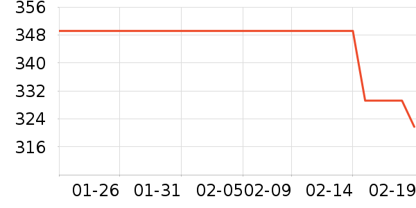 ���������廤����װ��ʷ�۸�