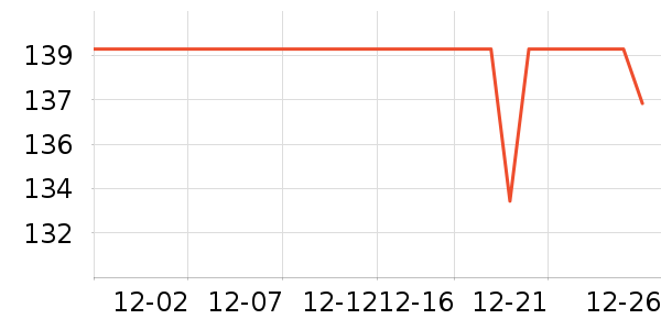 ���ݼ���ʪ��ʷ�۸�