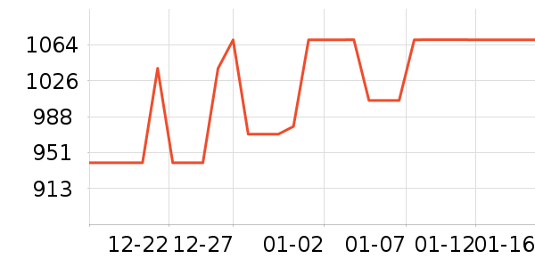 �����ԡ������ʷ�۸�