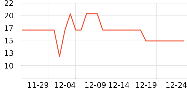 �ٲ�ζ��ʳ��ζ��ʷ�۸�