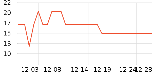 �ٲ�ζ��ʳ��ζ��ʷ�۸�