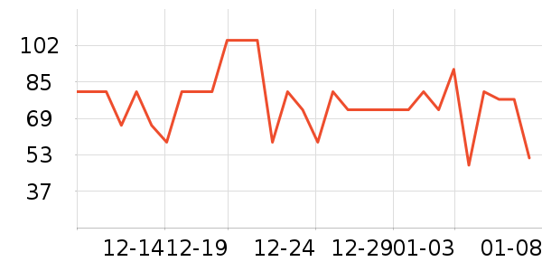 ��������/�˰���ʷ�۸�