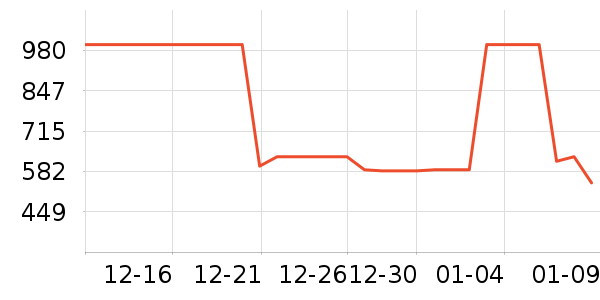 HR������ˬ��ˮ��ʷ�۸�