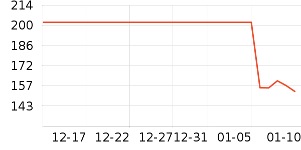 ����ʫ��ɹ˪��ʷ�۸�