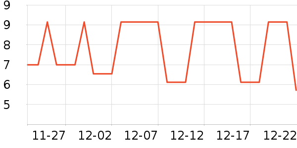 ��������������ʷ�۸�