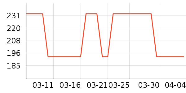 �ȿ�����Ӱ����Ʒ��ʷ�۸�