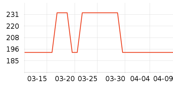 �ȿ�����Ӱ����Ʒ��ʷ�۸�