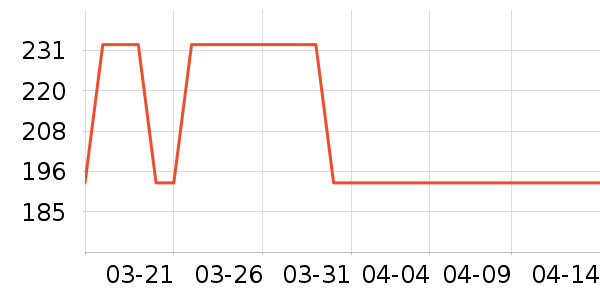 �ȿ�����Ӱ����Ʒ��ʷ�۸�