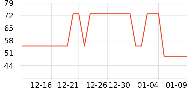 ������ʿ�ڿ���ʷ�۸�