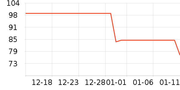 ��ͯ���¿���ʷ�۸�