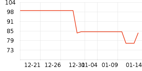 ��ͯ���¿���ʷ�۸�