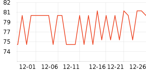 ��������Ӱ��ʷ�۸�