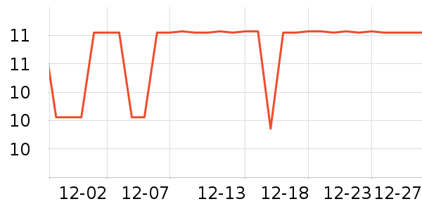 ����ʪ����ʷ�۸�