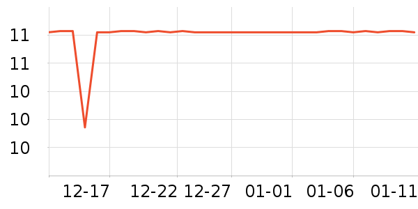 ����ʪ����ʷ�۸�