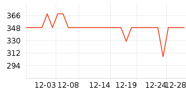 ŷ�浤��ԡ¶��ʷ�۸�