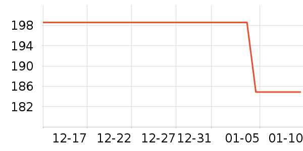 JELLYCATë��/������ʷ�۸�