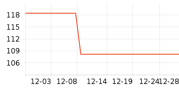 ʮ�����������̲�Ʒ��ʷ�۸�