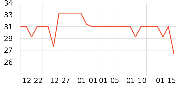 ��ţţ��/��Ʒ��ʷ�۸�