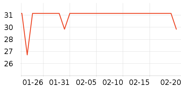 ��ţţ��/��Ʒ��ʷ�۸�