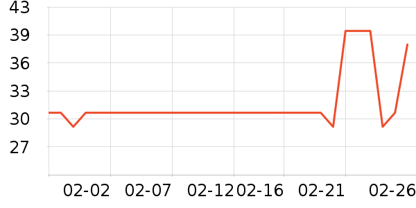 ��ţţ��/��Ʒ��ʷ�۸�