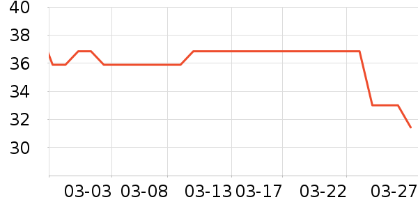 ��ţţ��/��Ʒ��ʷ�۸�