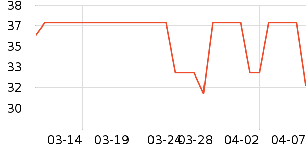 ��ţţ��/��Ʒ��ʷ�۸�