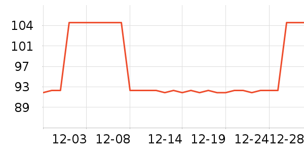 �¿�˹�������ʷ�۸�