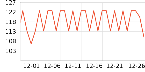 ��Сë�׾���ʷ�۸�