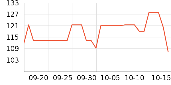 ��˹¡����������ʷ�۸�