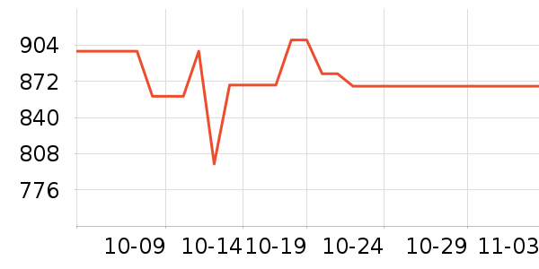 ϣ��Ӳ����ʷ�۸�