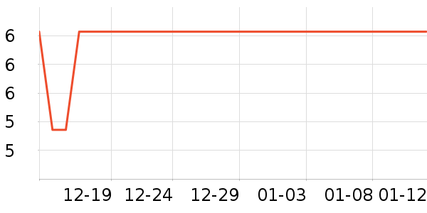 �繤������ʷ�۸�