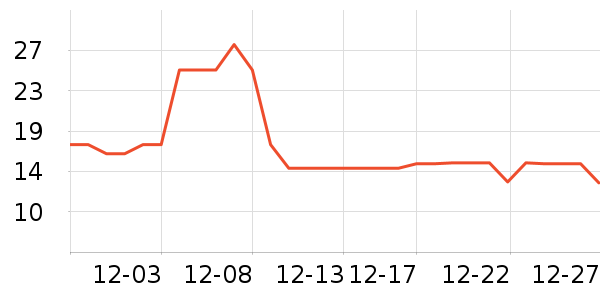 ����С���ͯ����/ͯ����ʷ�۸�