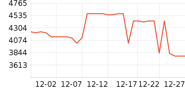 ԡ����ʷ�۸�