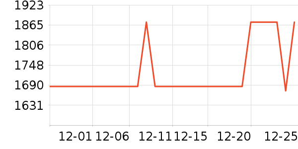 �¿�˹��ˮ����ʷ�۸�