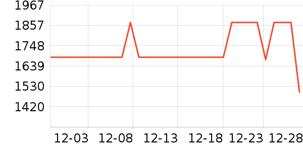 �¿�˹��ˮ����ʷ�۸�