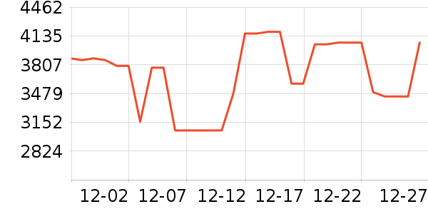 ԡ����ʷ�۸�