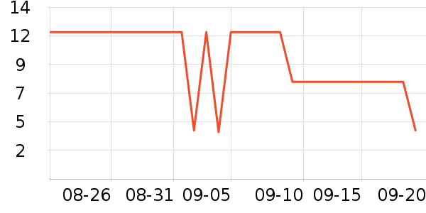 ͹͹����������ʷ�۸�