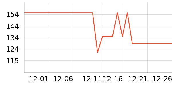С��·����/è/���������ʷ�۸�