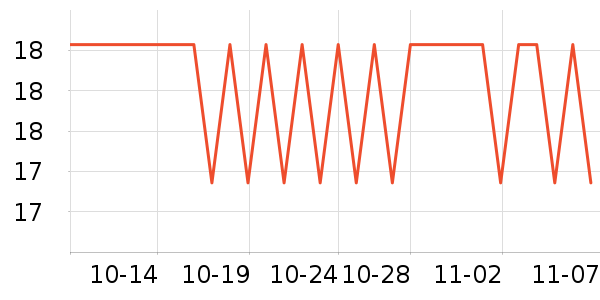 Ʒʤ�����ֻ������ʷ�۸�