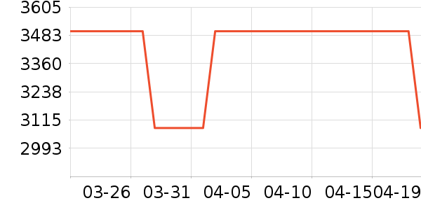 ������ͥӰԺ��ʷ�۸�