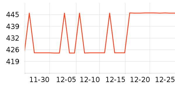 �ղ��������ʷ�۸�