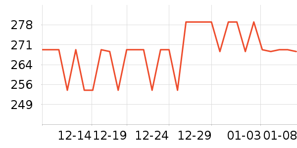 �ղ��������ʷ�۸�