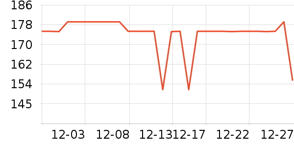 COCO BELLAŮʽT����ʷ�۸�