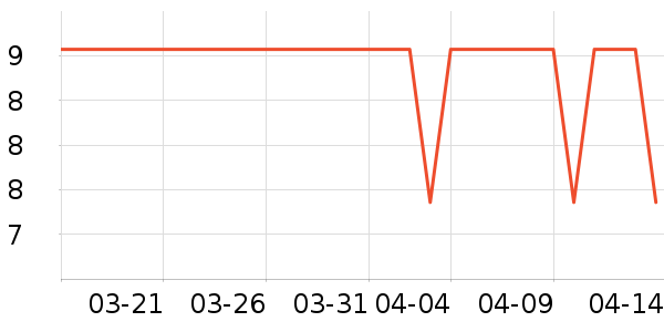 �̳۾�����ζ��ʷ�۸�