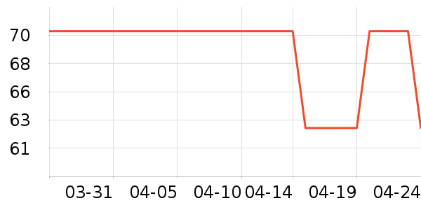 �п���Ůʿ�ڿ���ʷ�۸�