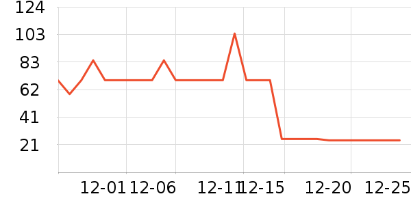 ŷ���Ż�����/��Ĥ/������Ʒ��ʷ�۸�