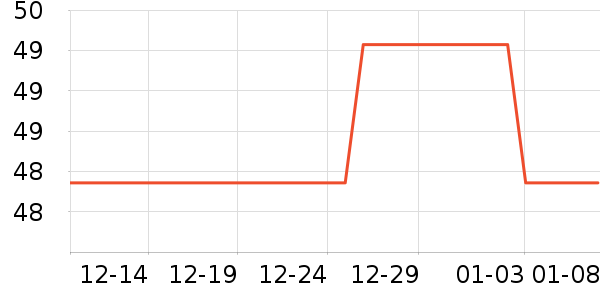 MAG����Ӫ��������ʷ�۸�