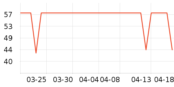 MAG����Ӫ��������ʷ�۸�