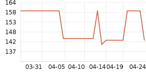 ���ȿƼ���ɹ����ʷ�۸�