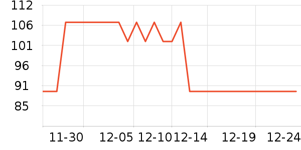 �˶�������ʷ�۸�